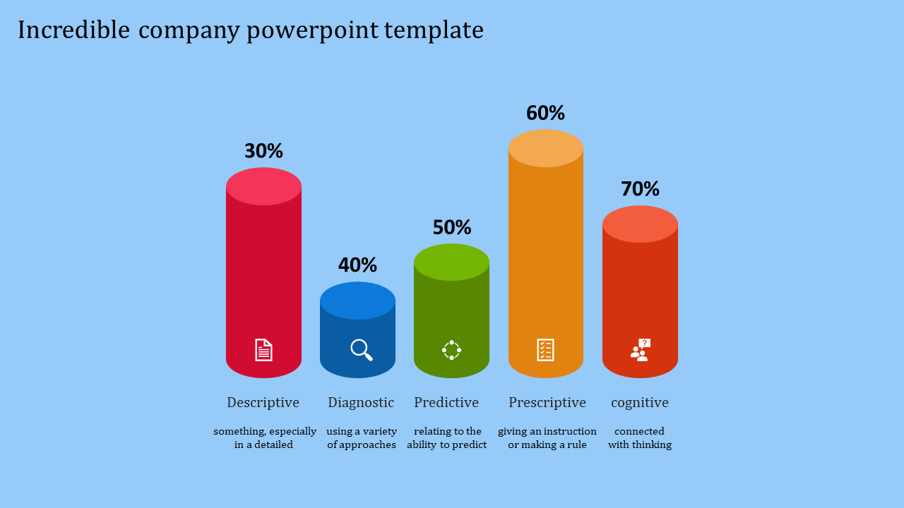 A five noded company powerpoint template